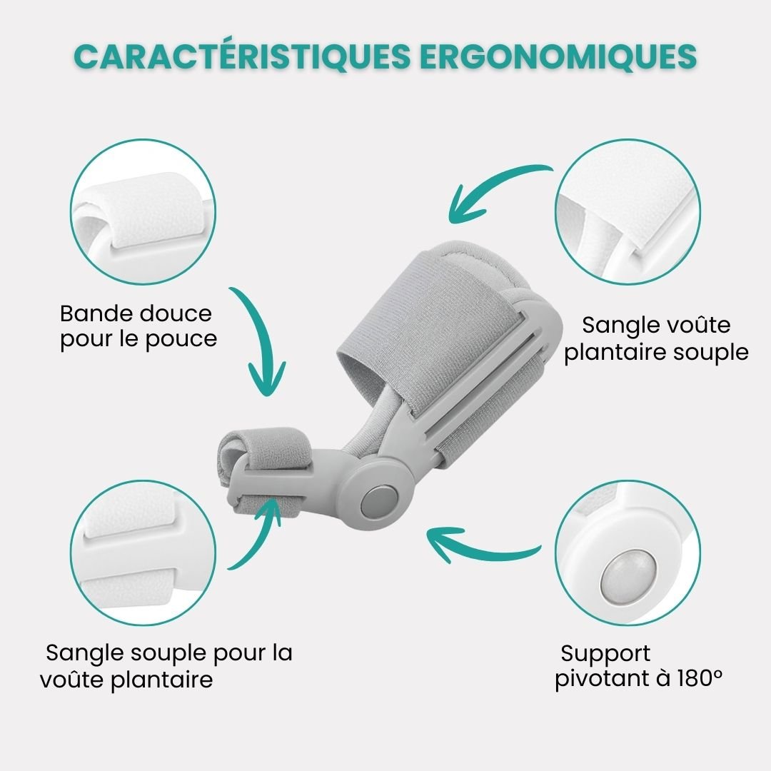 attelle hallux valgus articulable Podisana design ergonomique qui accompagne la marche